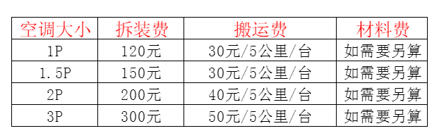 兖州空调移机及费用电话在哪里找